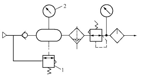 一次壓力控制回路說(shuō)明